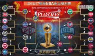 什么是nba季前赛,季后赛